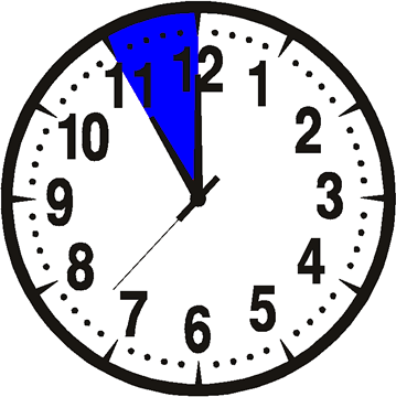 Hour