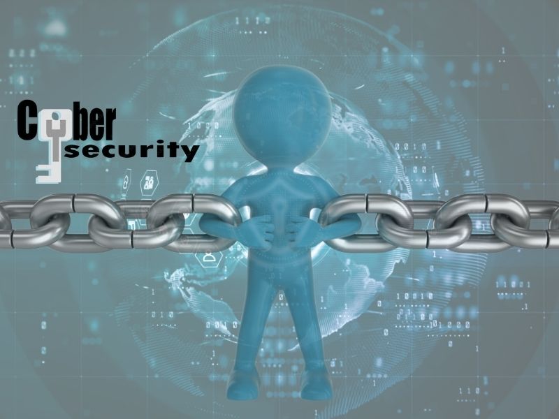 Human Factor Cybersecurity