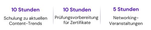 25 studen de
